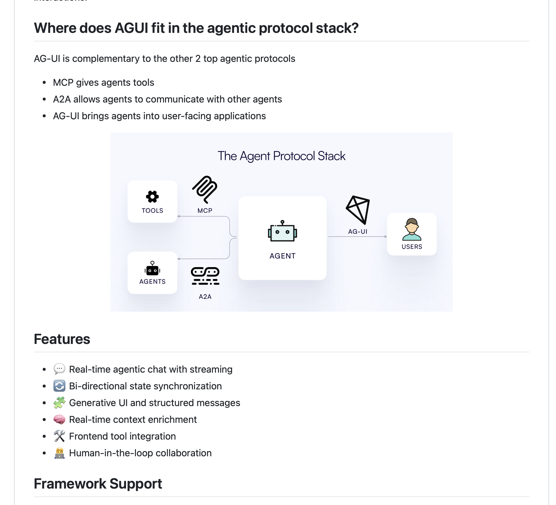 The Agent Protocol Stack showing how AG-UI connects agents to users, while MCP connects agents to tools and A2A connects agents to other agents