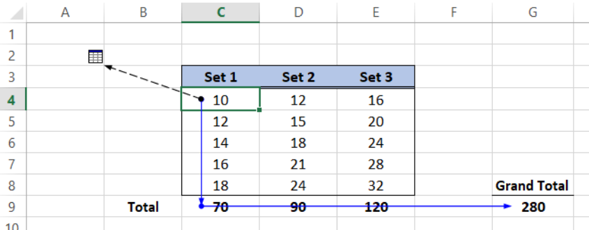 Tracing in Excel